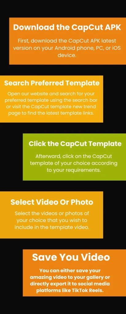 How to Use and Download CapCut Template New Trend?